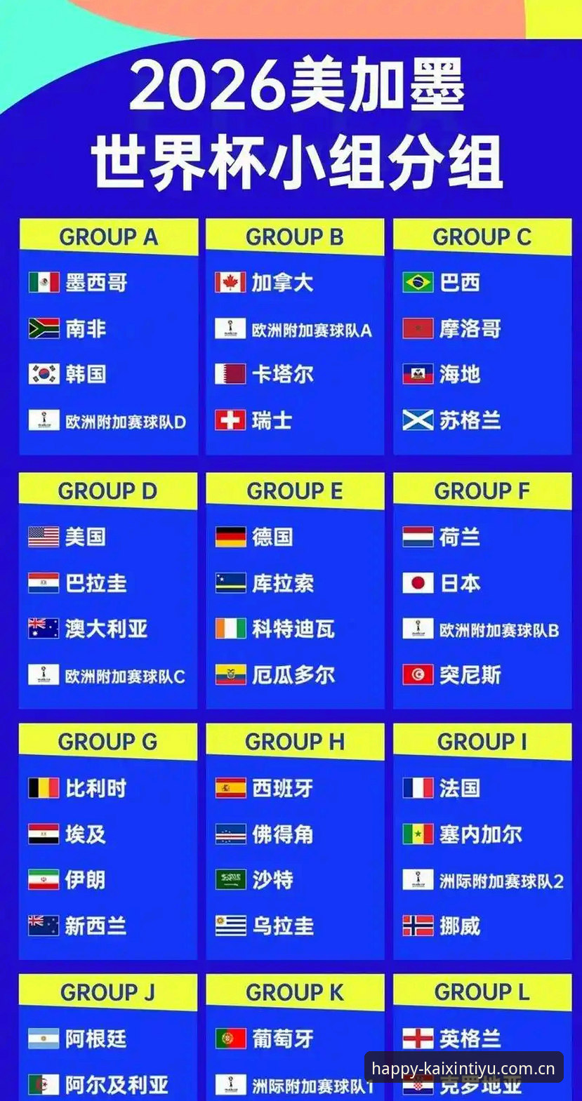 揭秘世界杯冷场困局：签证危机与地缘政治如何搅乱2026年足球盛宴